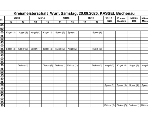 KM Wurf - Zeitplan akutalisiert