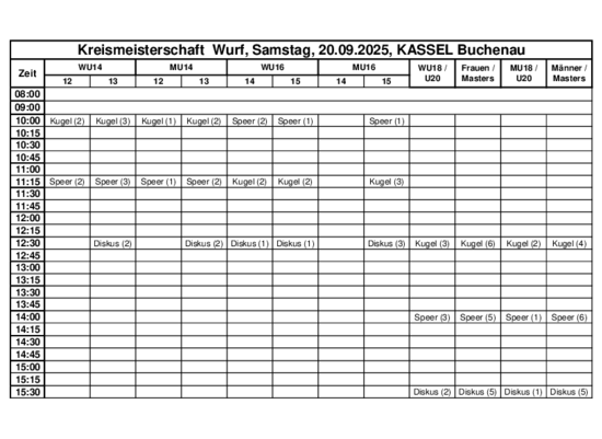 KM Wurf - Zeitplan akutalisiert