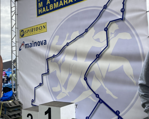 Ergebnisse Halbmarathon 2023