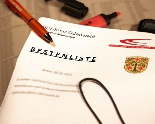 Bestenliste 2023 online