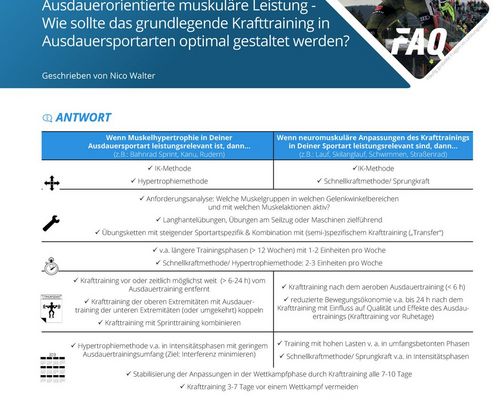 IAT Leipzig - Spitzensport-Symposium 2019